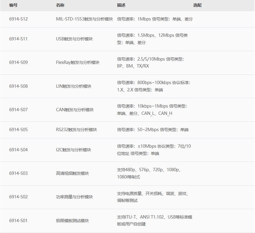 软件型号.png