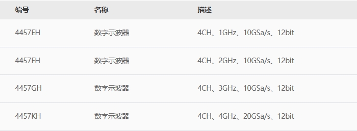 4457H主机.png